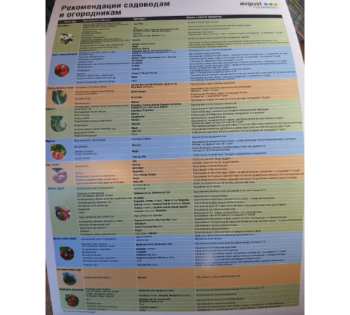 Буклет рекомендации садоводам