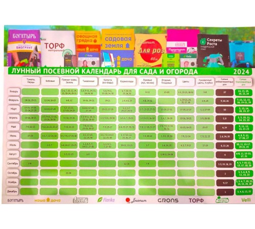 Посевной календарь Лама Торф